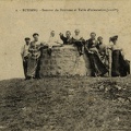 Drumond-table-orientation-1916-1